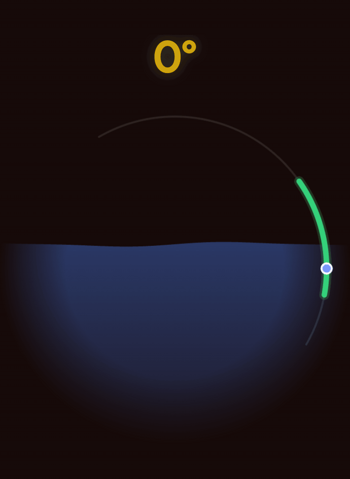 Turn carry angle